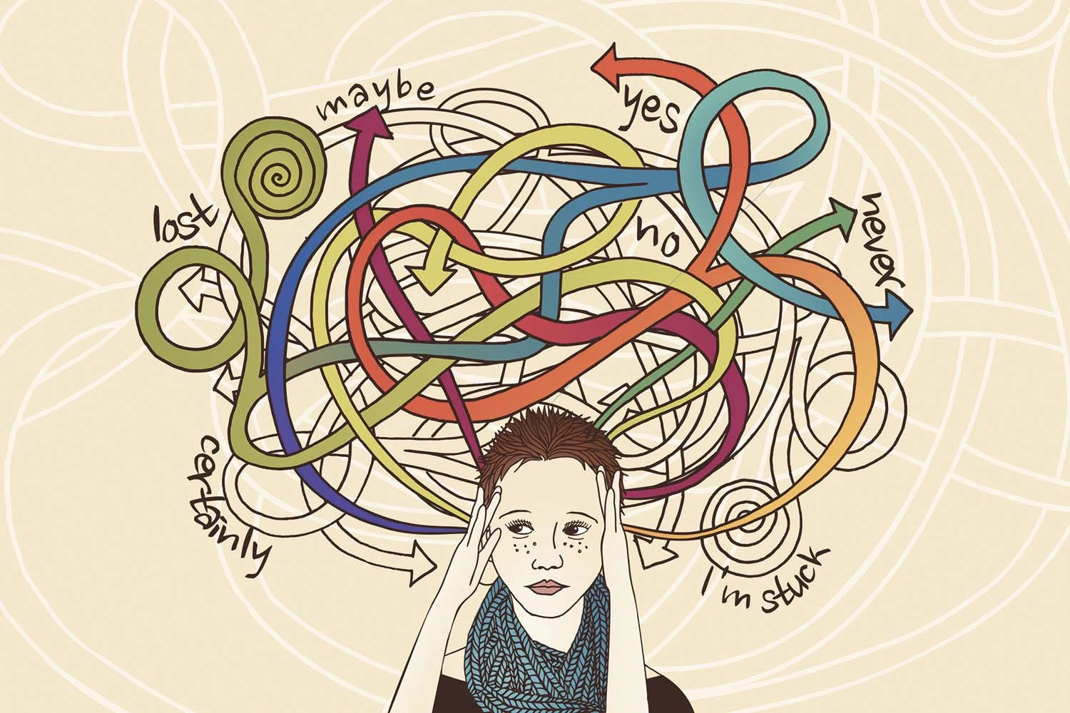 Ruminations & Culpabilité